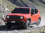 Jeep Renegade Trailhawk 2014 года (WW)